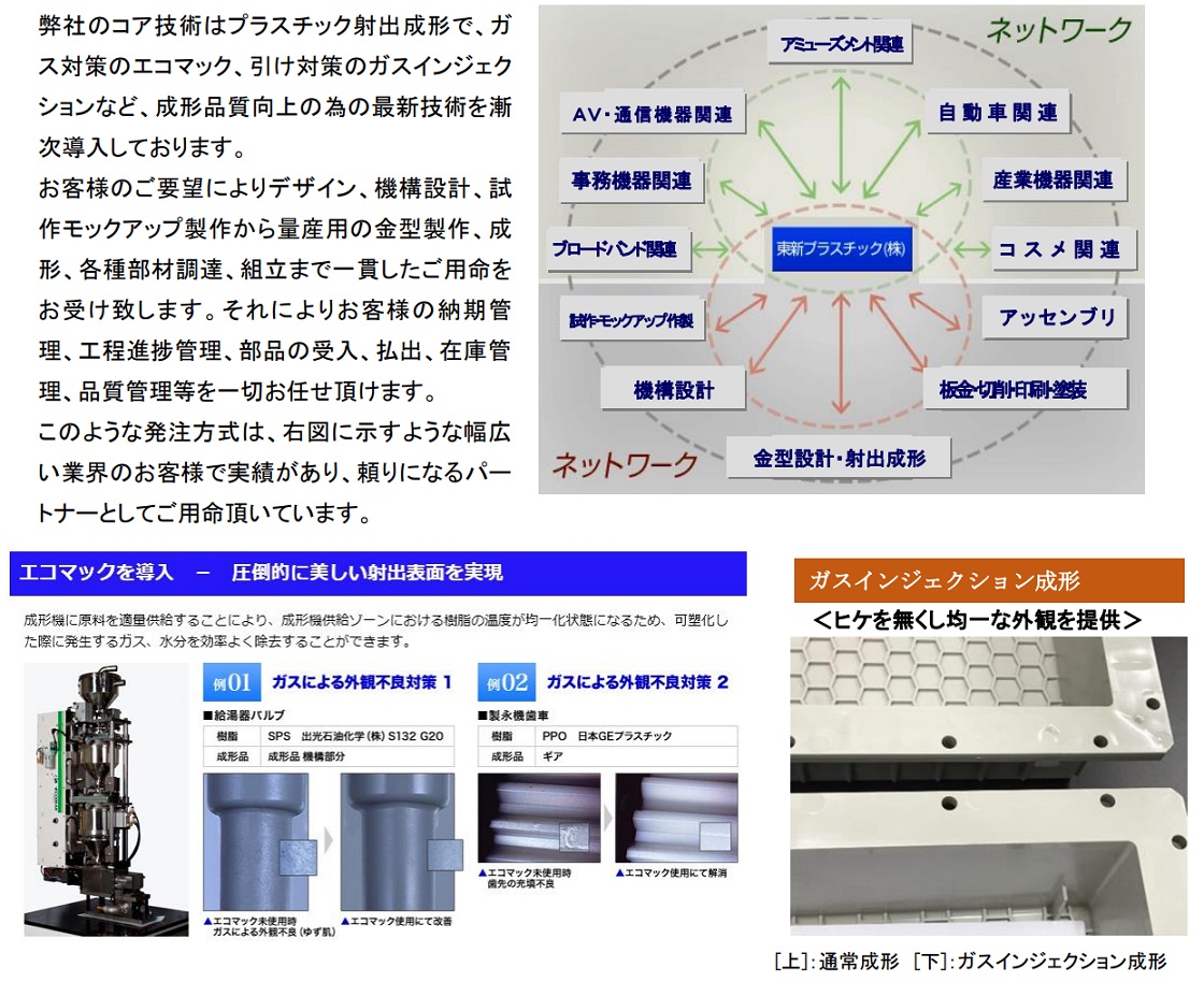東新プラスチック株式会社PR画像・詳細はPDFファイルにて