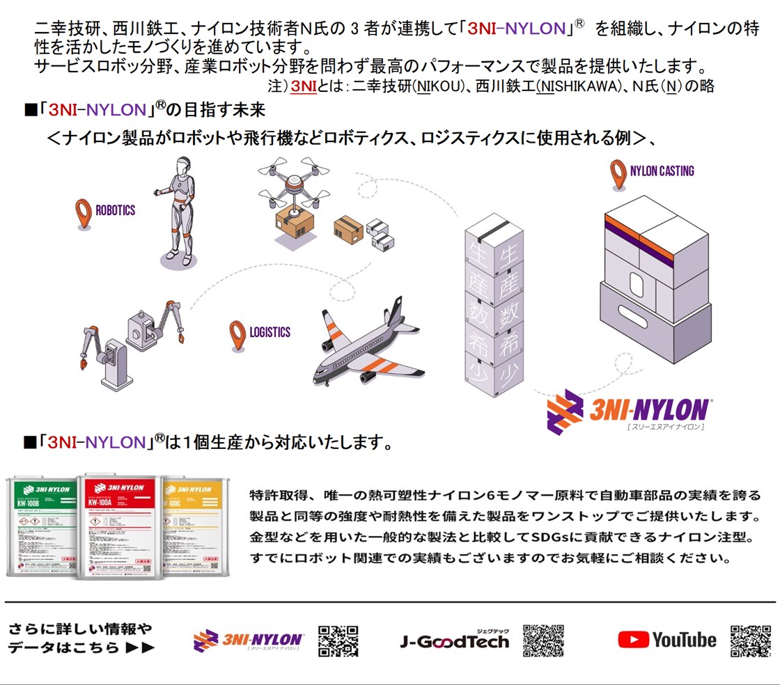 株式会社二幸技研PR画像・詳細はPDFファイルにて