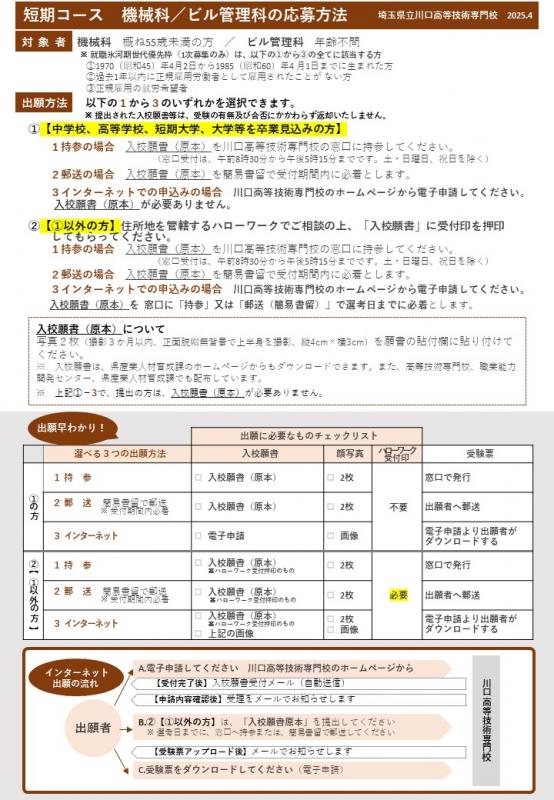 短期募集案内