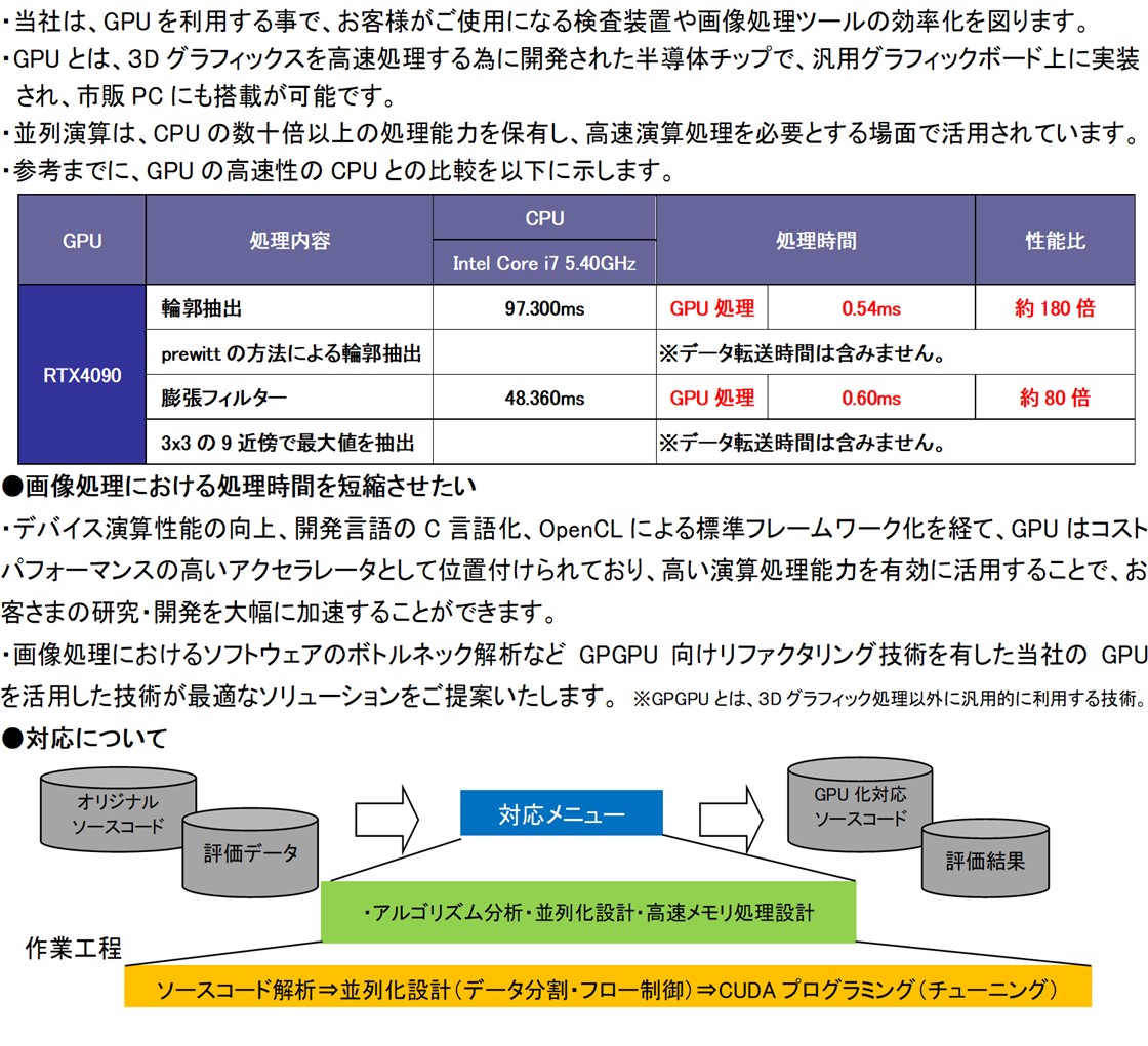 アイエスシー株式会社PR画像・詳細はPDFファイルにて