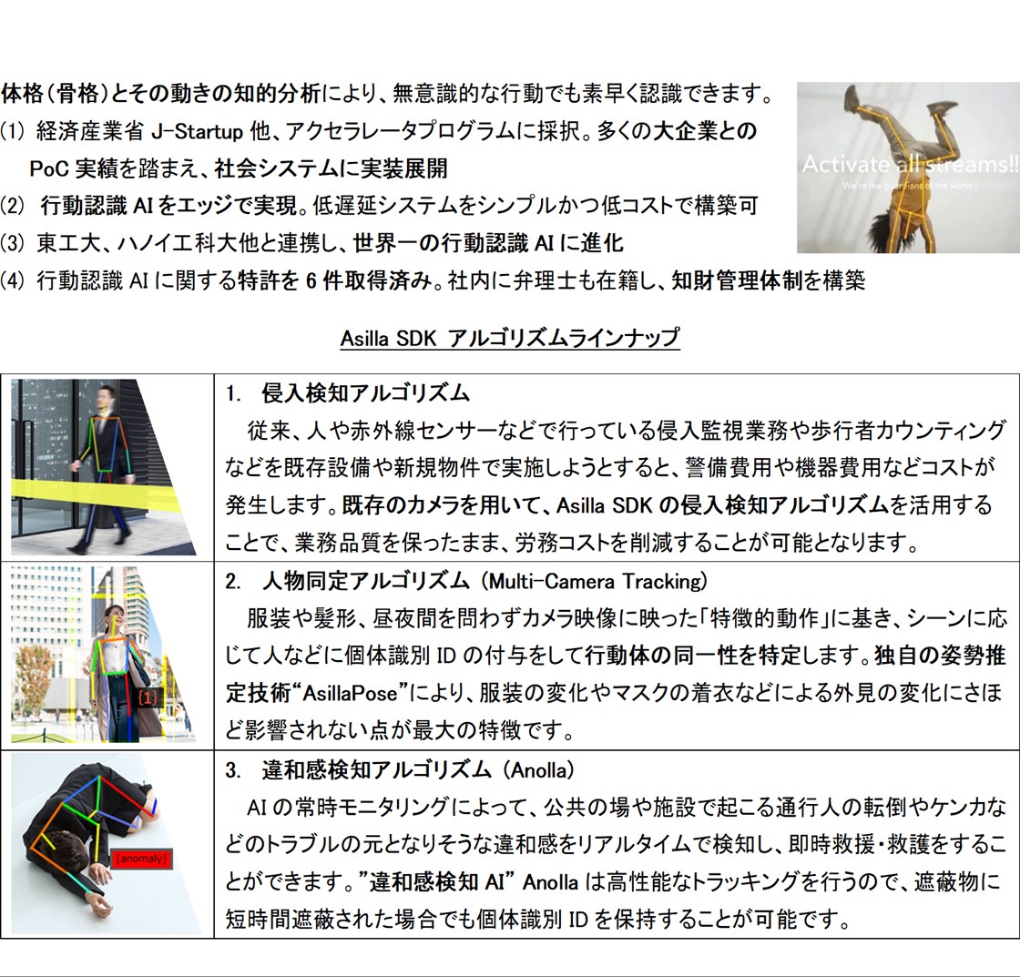 株式会社アジラPR画像・詳細はPDFファイルにて
