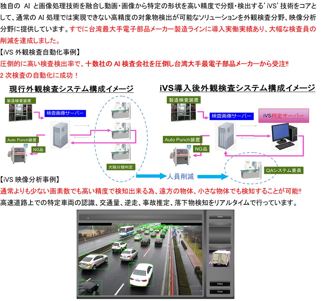 株式会社IDEAAIPR画像・詳細はPDFファイルにて