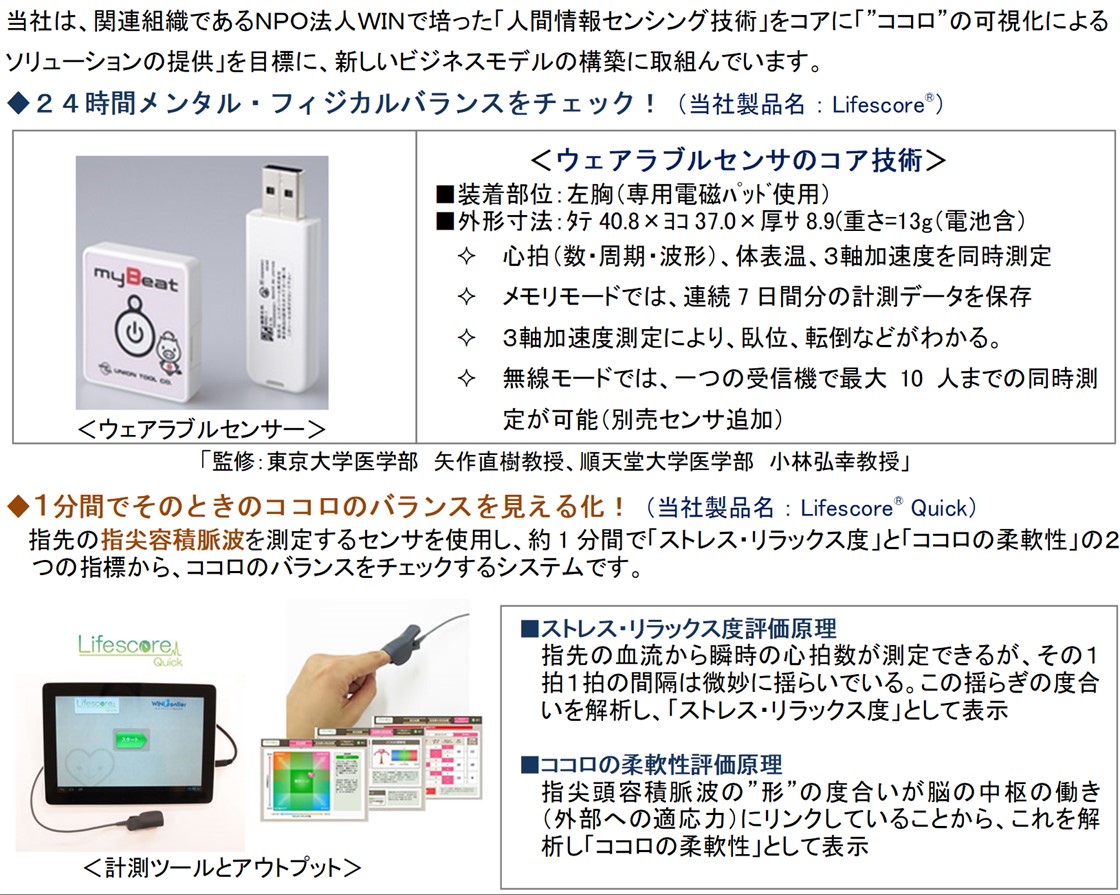 ＷＩＮフロンティア株式会社PR画像・詳細はPDFファイルにて