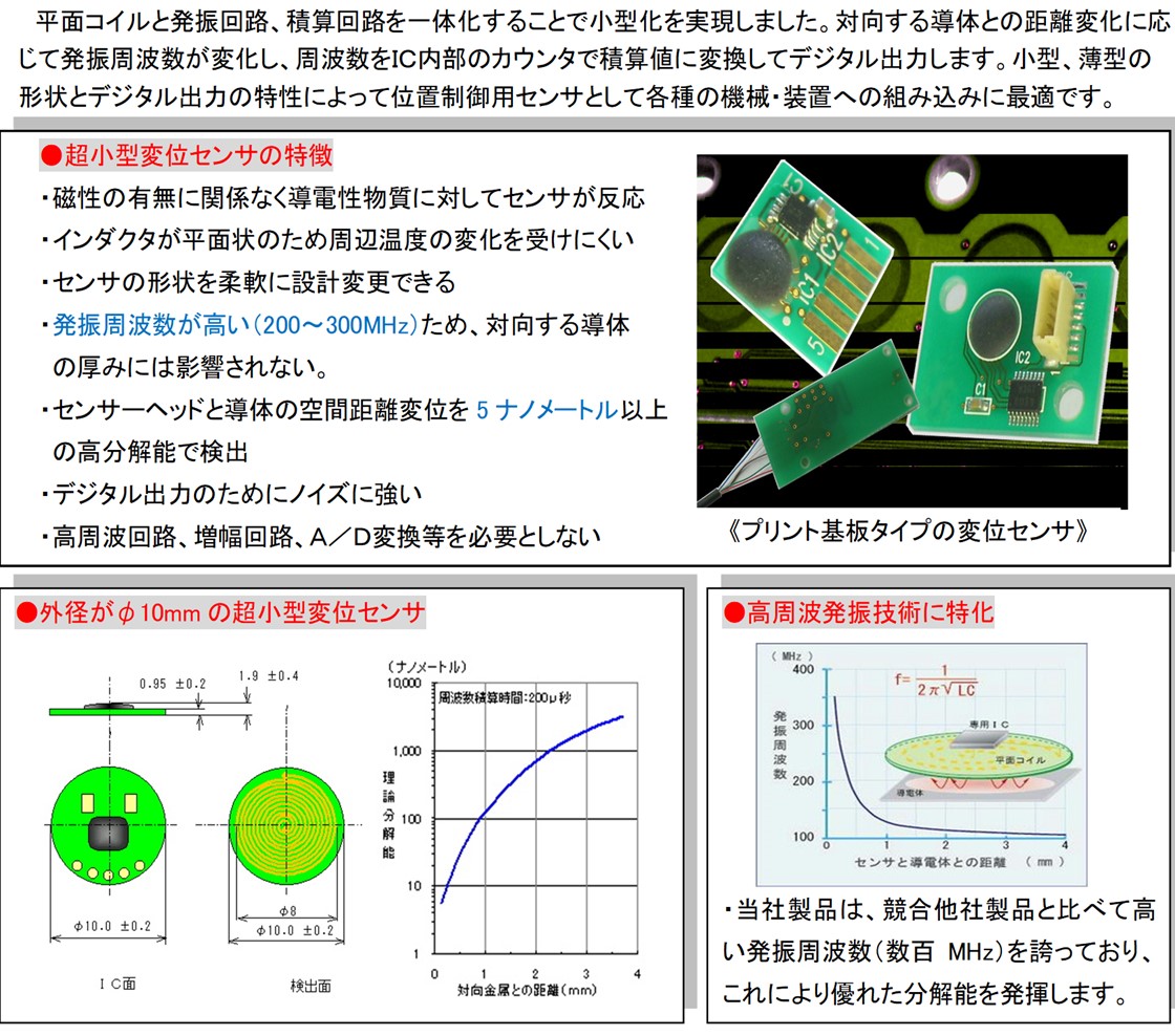 日本システム開発株式会社PR画像・詳細はPDFファイルにて