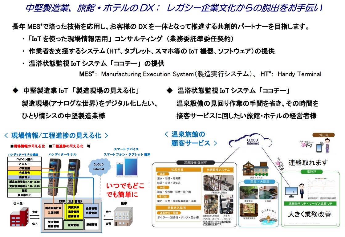 株式会社ＷｉｚｅPR画像・詳細はPDFファイルにて