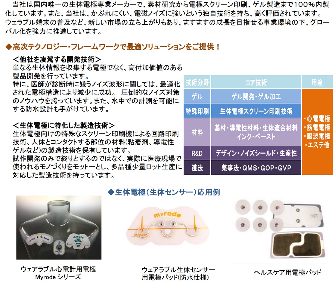 株式会社アイ・メデックスPR画像・詳細はPDFファイルにて
