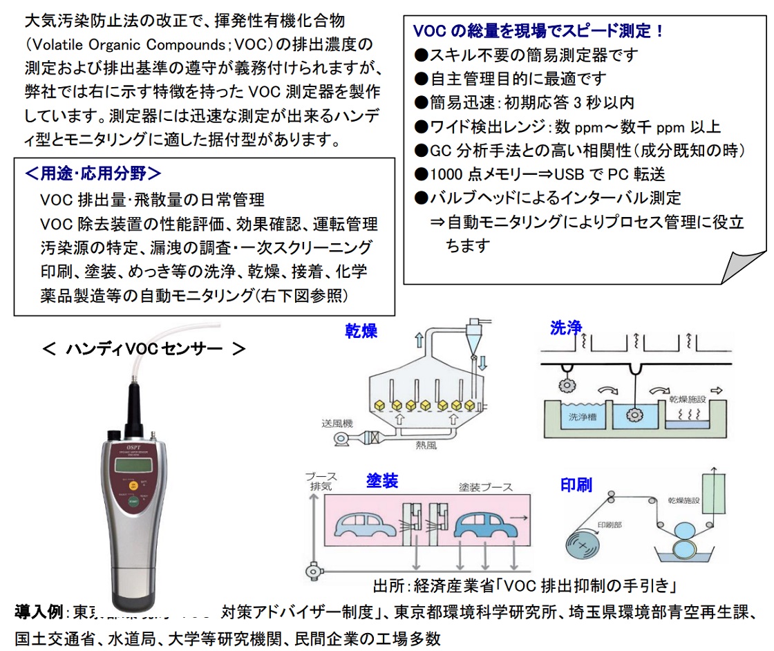 有限会社オーエスピーPR画像・詳細はPDFファイルにて