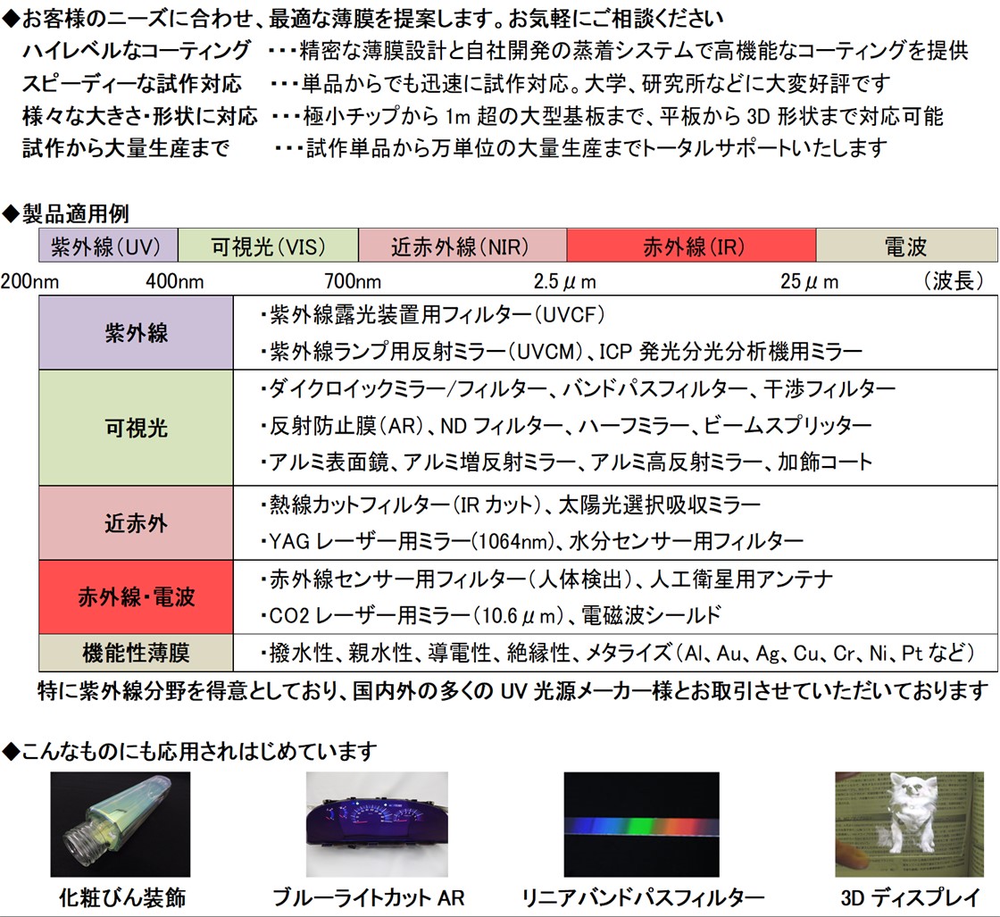 河合光学株式会社PR画像・詳細はPDFファイルにて