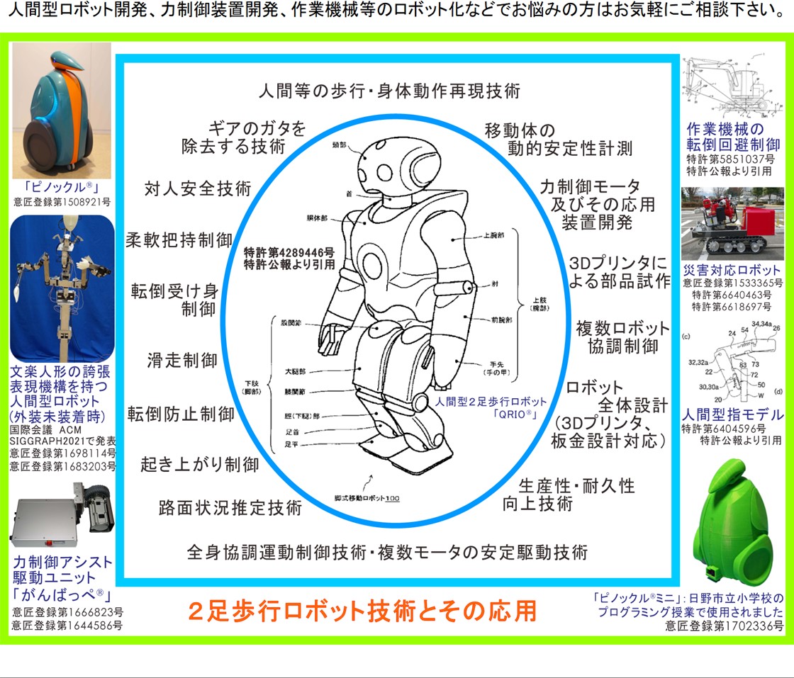 ヤマグチロボット研究所PR画像・詳細はPDFファイルにて