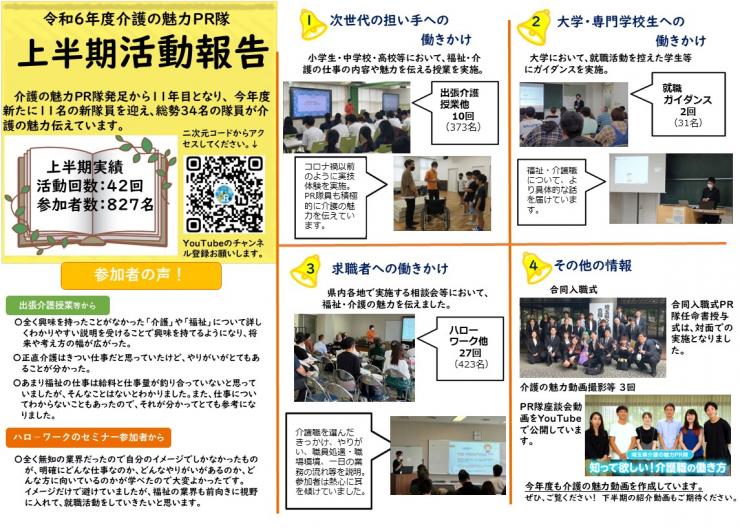 R6上半期PR隊活動報告