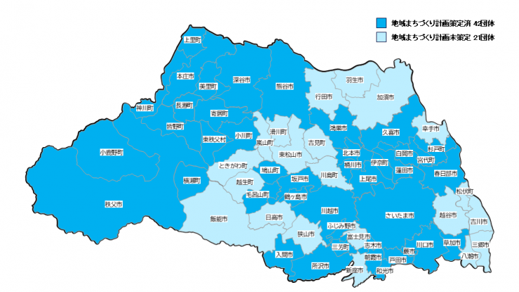 計画策定状況202603