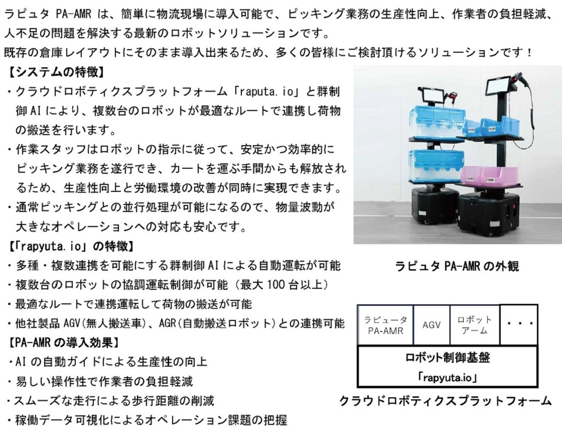 rapyutarobotics
