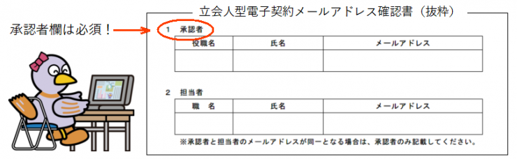 承認者と担当者のメールアドレスが同一の場合は、承認者欄のみ記載してください