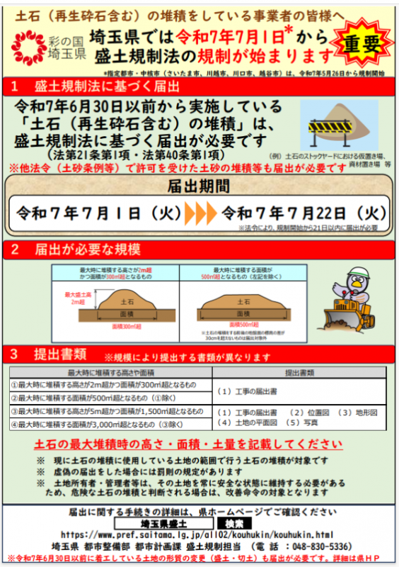土石(再生砕石含む)の堆積をしている事業者様へのお知らせ(表)