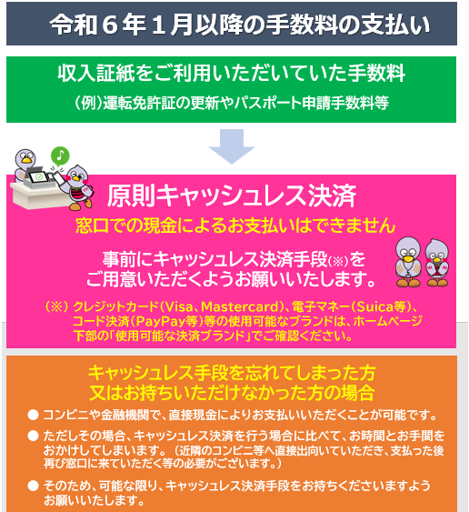 原則キャッシュレス決済チラシ