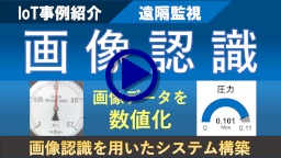 機器の稼働状況監視（カメラによるアナログメーターの読み取り）