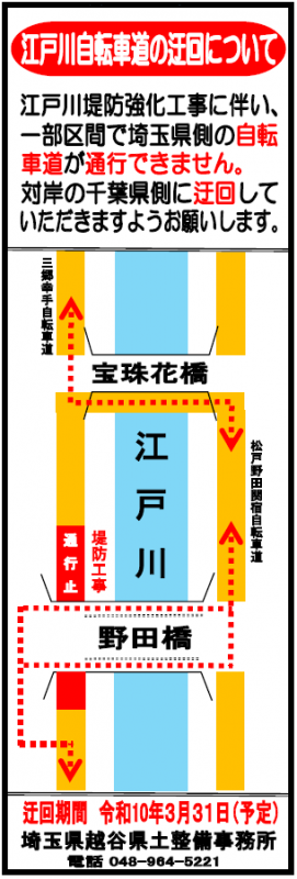 江戸川自転車道工事区間迂回路
