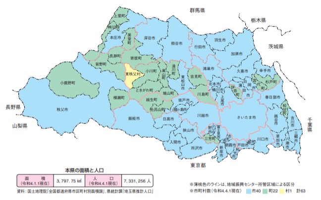 埼玉県内の市町村