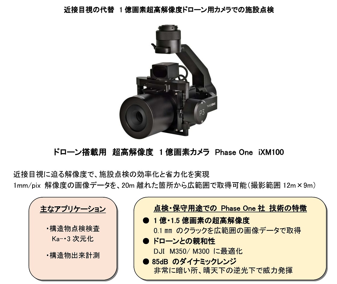 phaseonejapan