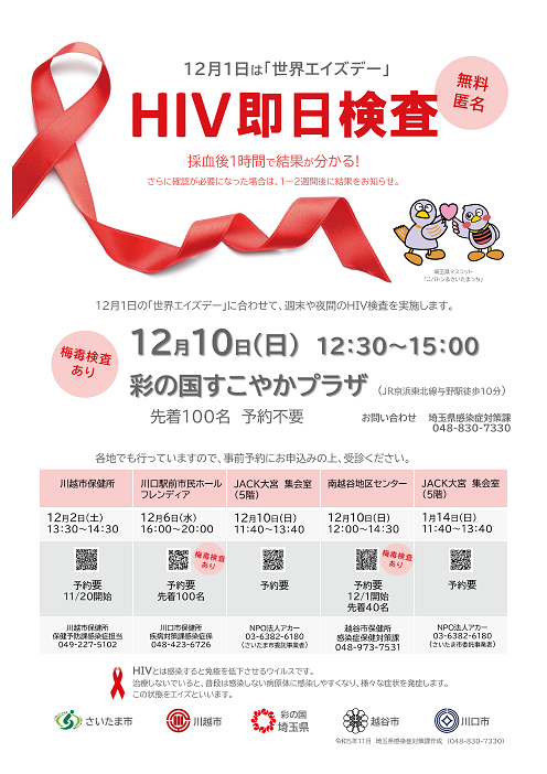 令和5年度HIV即日検査のポスター