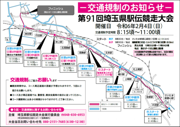 交通規制図