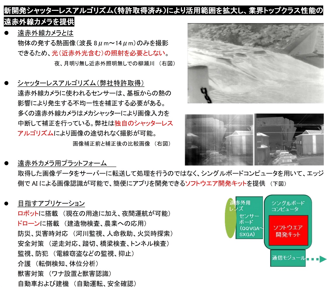 fukurovision