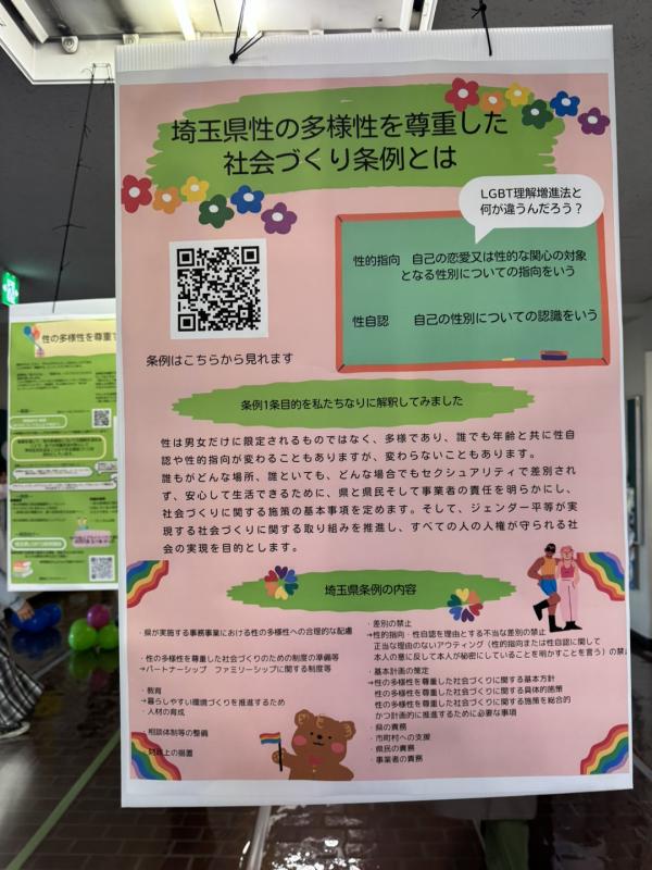 埼玉県性の多様性を尊重した社会づくり条例の解説の展示の写真
