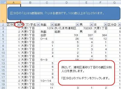 町 丁 字別人口調査 平成26年1月1日現在 第3表 埼玉県