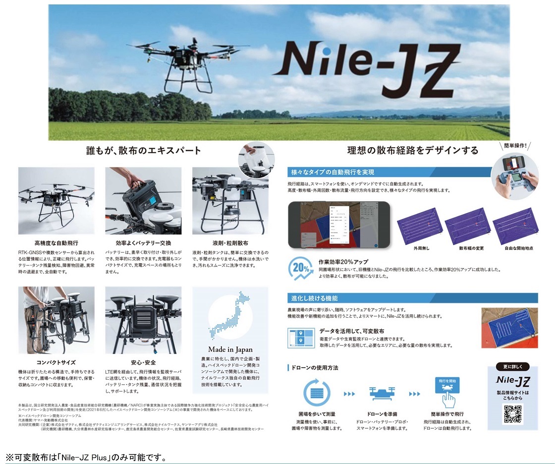 nileworks