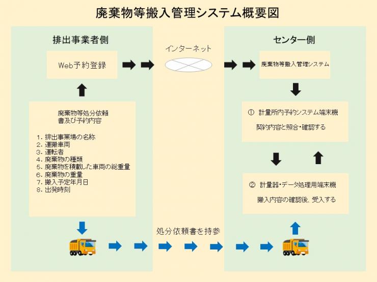 右図を拡大する（JPG：93KB）