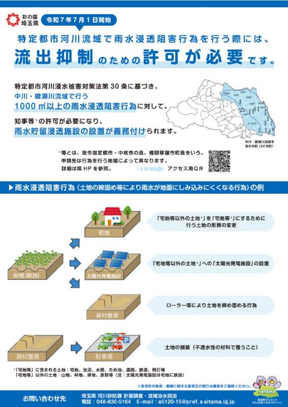 表面