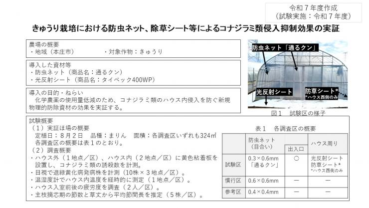 R7本庄サムネ