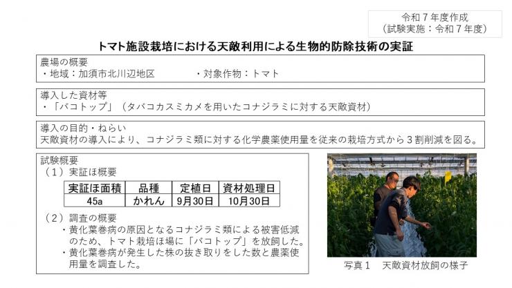 R7加須サムネ