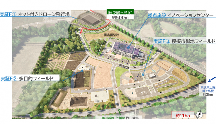 ロボティクスセンター鳥瞰図