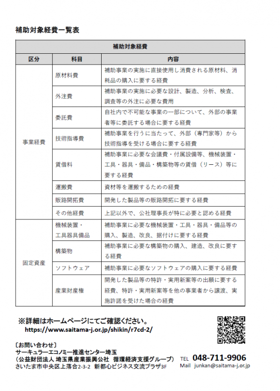 サーキュラーデザイン転換支援補助金チラシ