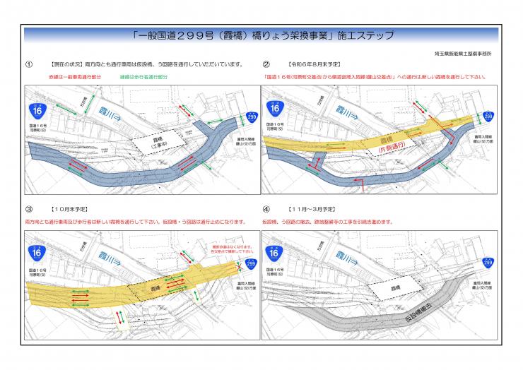 施工ステップ