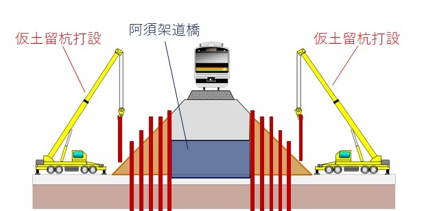 仮土留杭打設