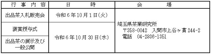今後の行事内容、日時、会場の一覧