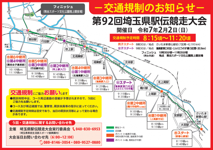 交通規制図