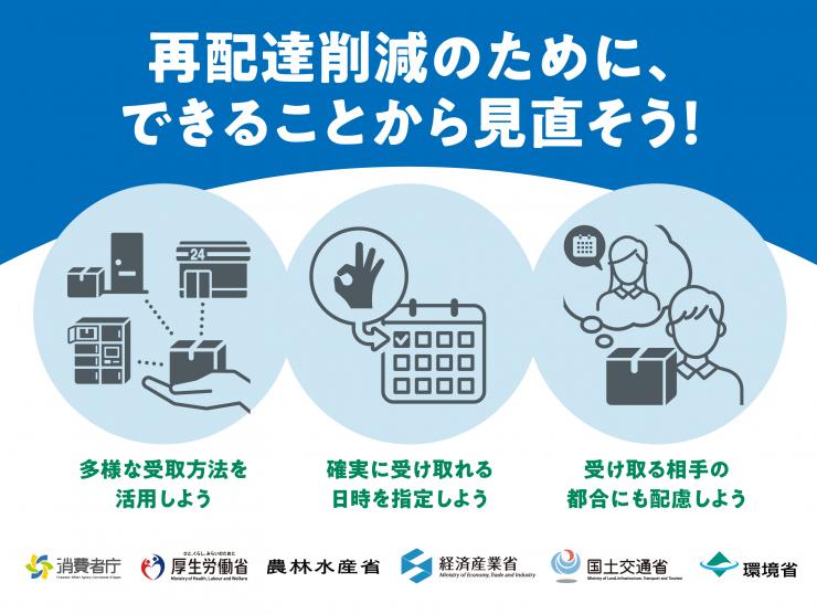 R8国交省再配達削減PR月間バナー