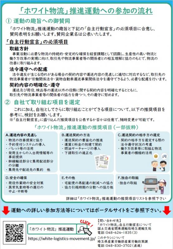 ホワイト物流チラシ裏面