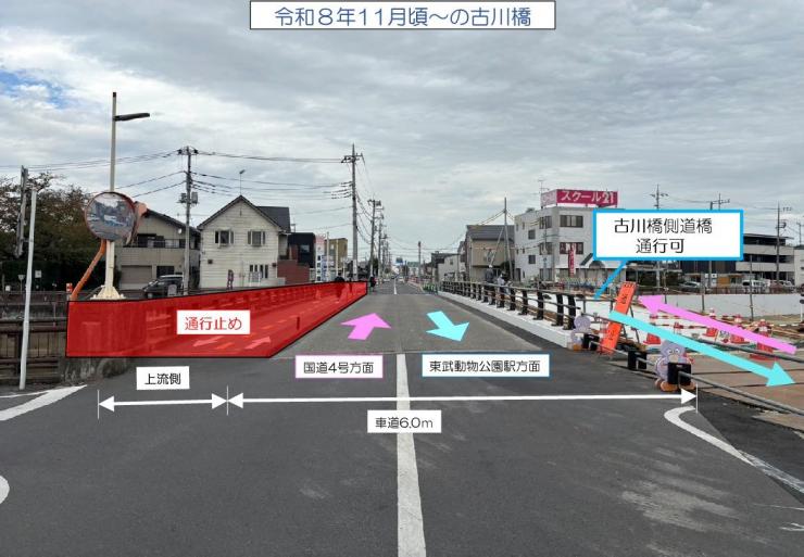 令和8年11月からの古川橋