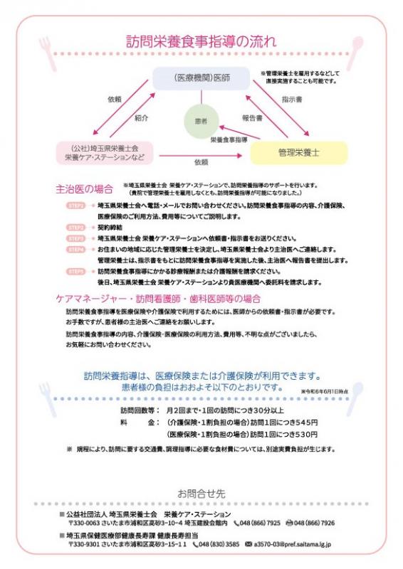 eiyou_ura