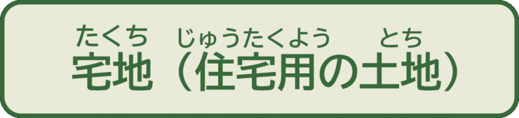 中級問2_選択肢2宅地