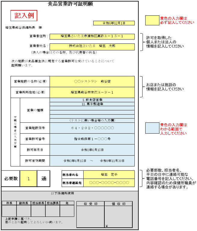 許可証明願記入例