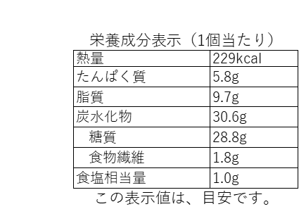 eiyouhyouji7