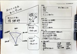 キャラ化