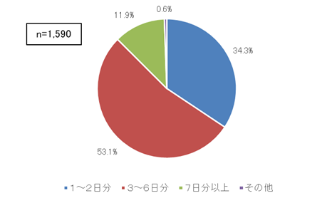 shiumon5-2