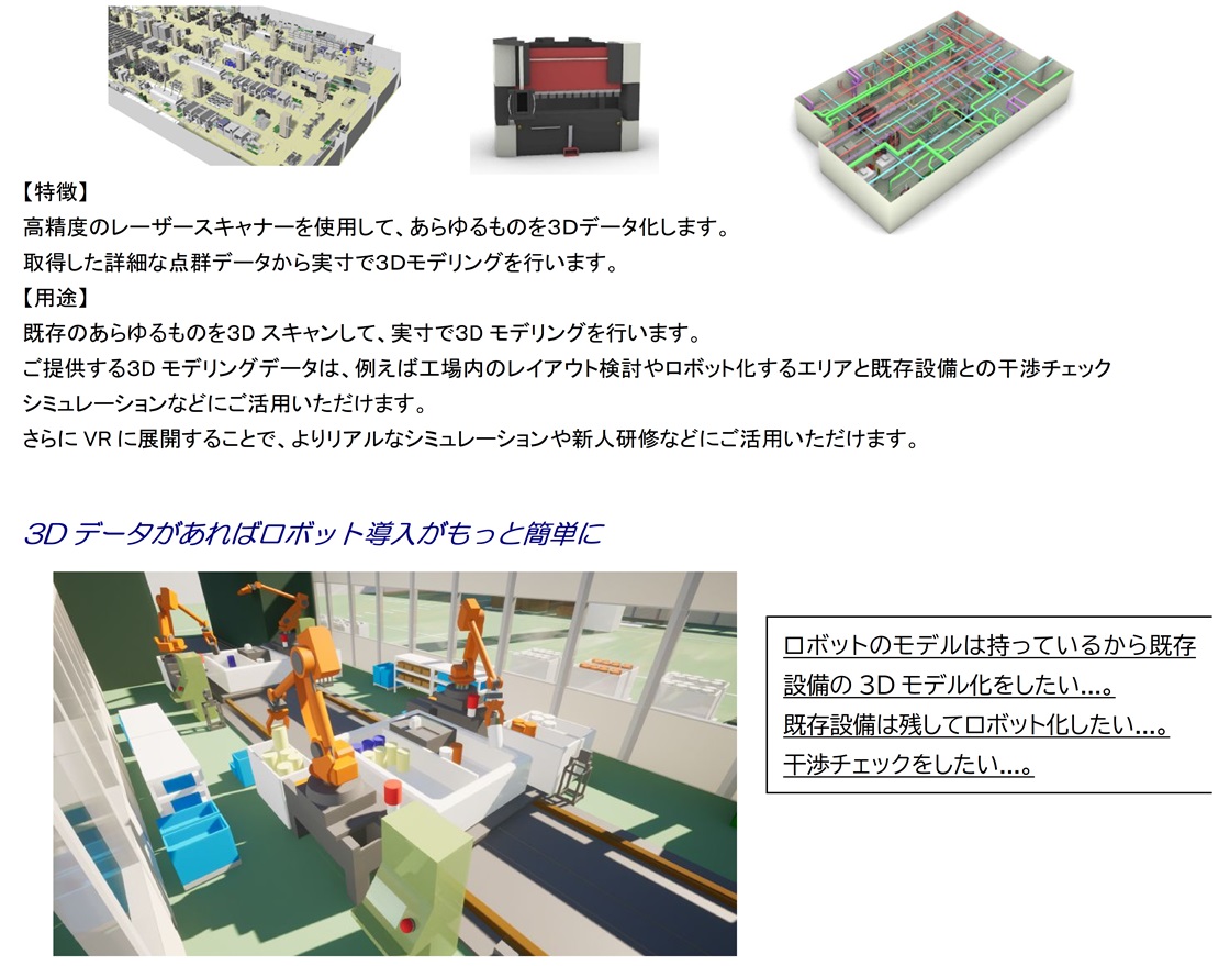 repromodel