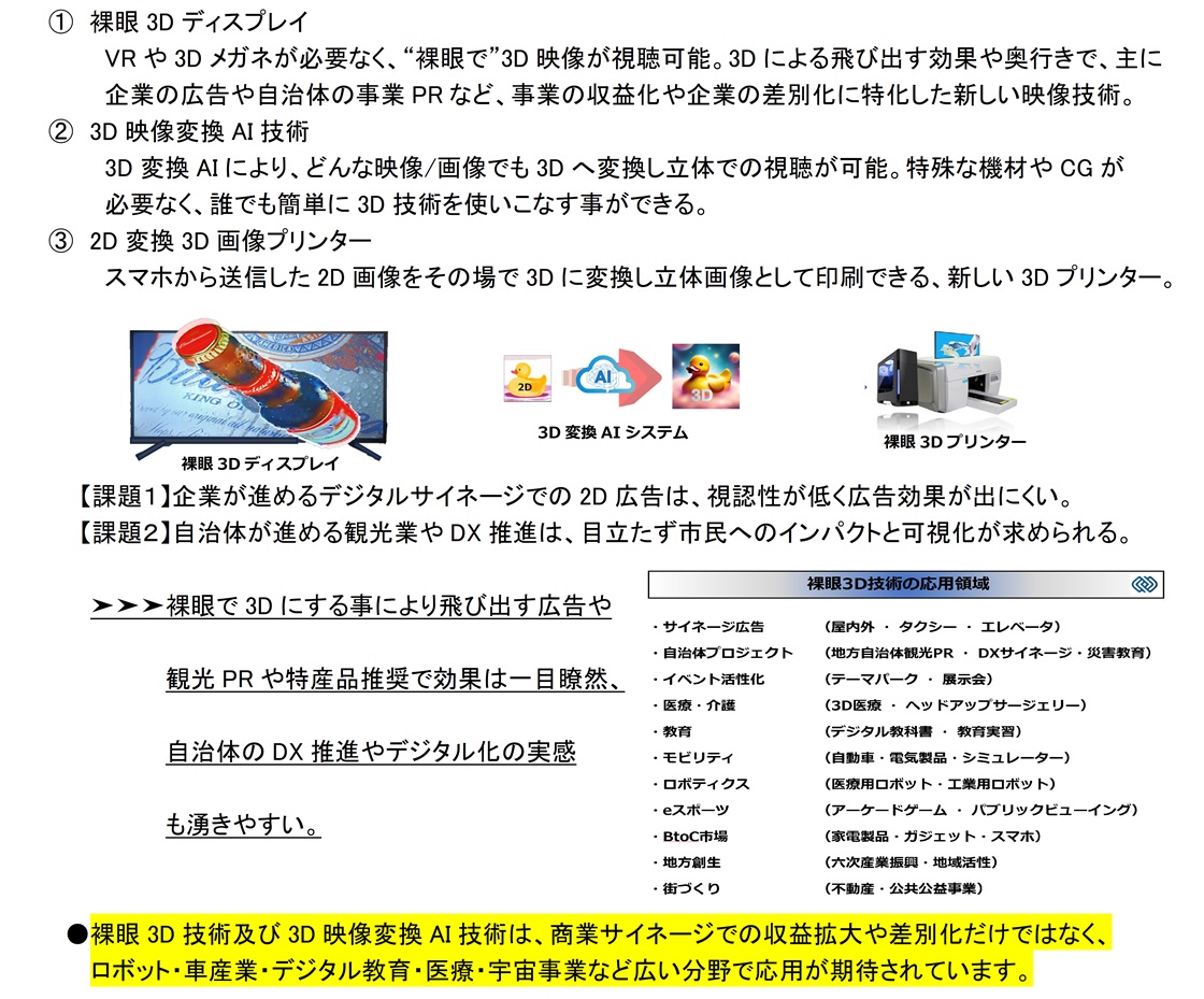 magicdisplaytech